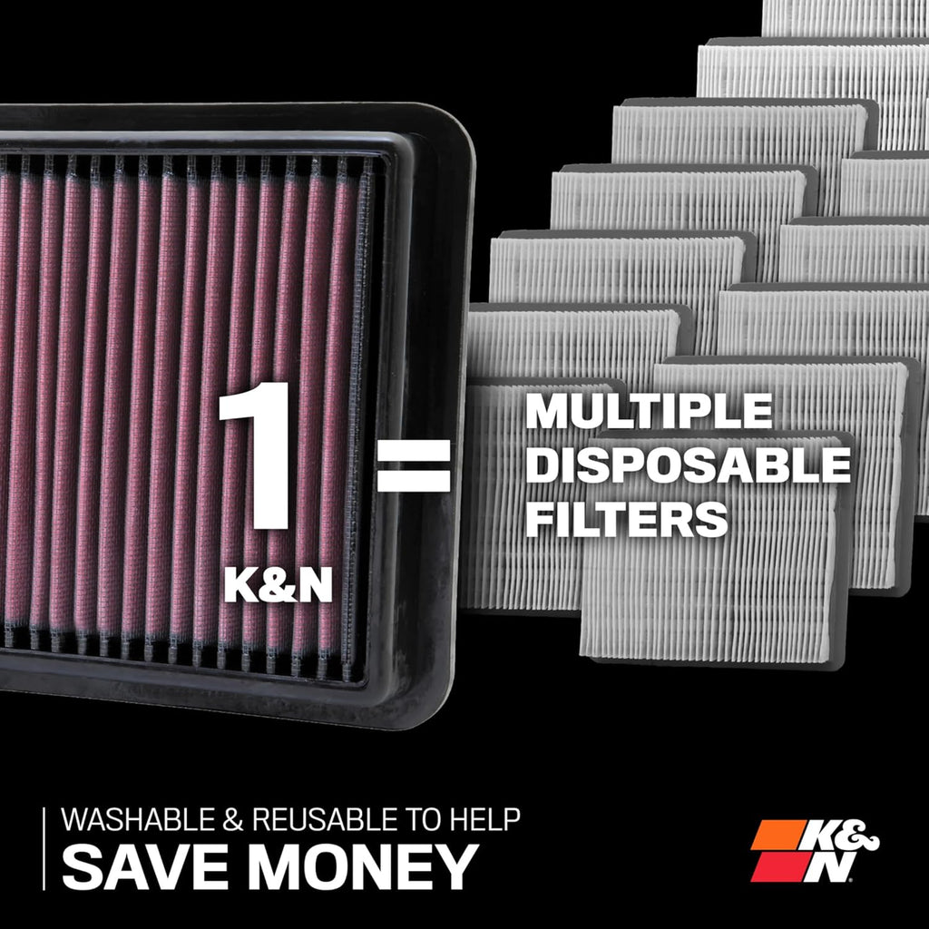 Engine Air Filter, Washable and Reusable: 2018-2019 Chevy/Gmc/Holden (Equinox, Terrain) 33-5069