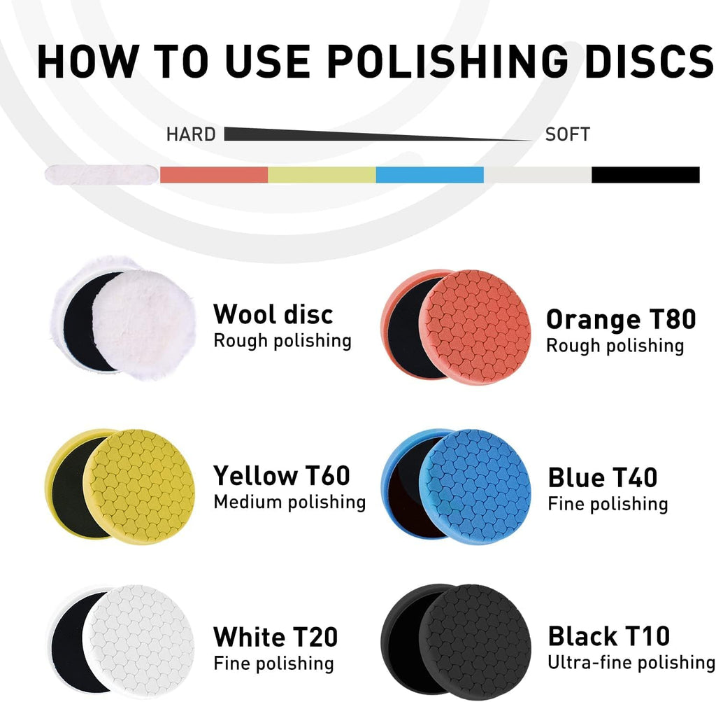 5" Buffing Polishing Pads, 6Pcs 5.6Inch 125Mm for 5 Inch Backing Plate, Compound Buffing Sponge Pads and Woolen Pads Cutting Polishing Pad Kit for Car Buffer Polisher