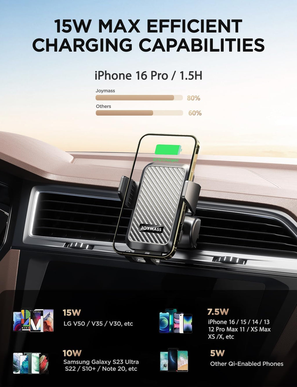 Wireless Car Charger,  15W Fast Charging Auto Clamping Car Charger Cell Phone Holder Mount Vent for Iphone 15 14 13 12 Mini Pro Max 11 XR XS X, Samsung Galaxy S23 Ultra S22 S21+ Note 20, Etc