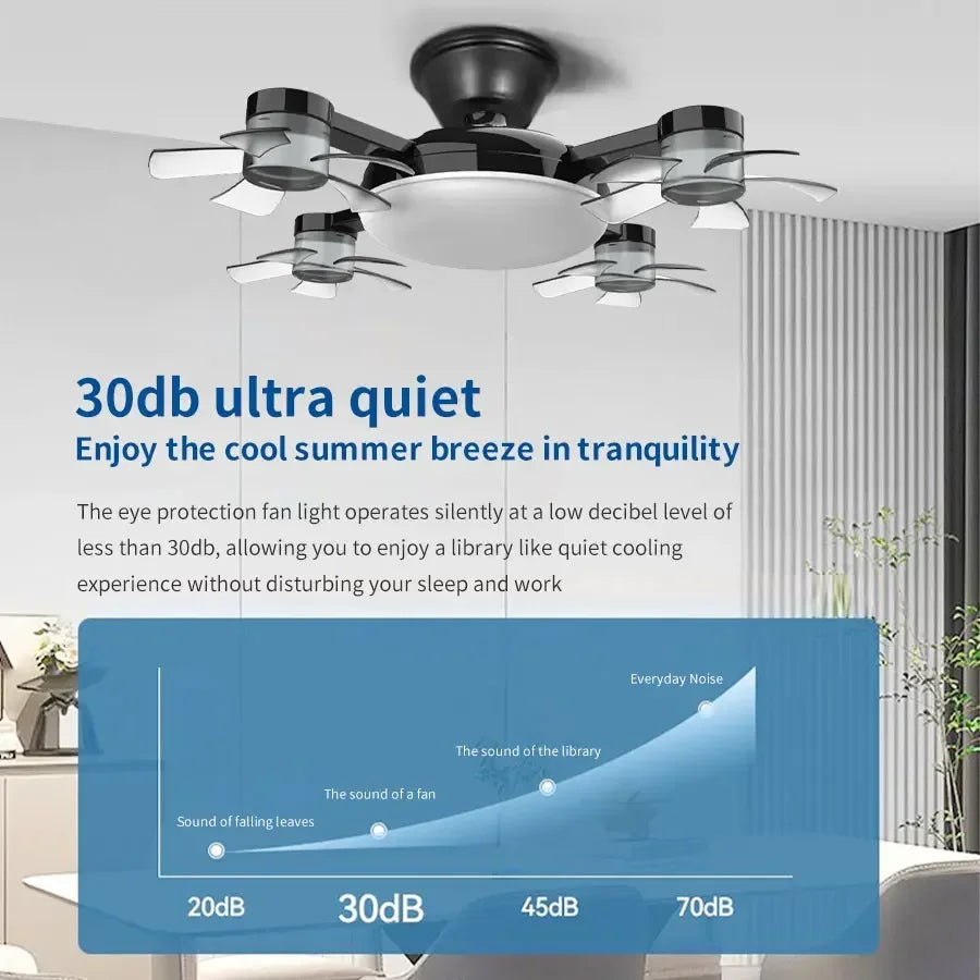 E27 Fan Light 2-In-1 60W Drone Design Ceiling Fan Light with Remote Control AC85-265V Fan Lighting Bulb for Home Restaurant