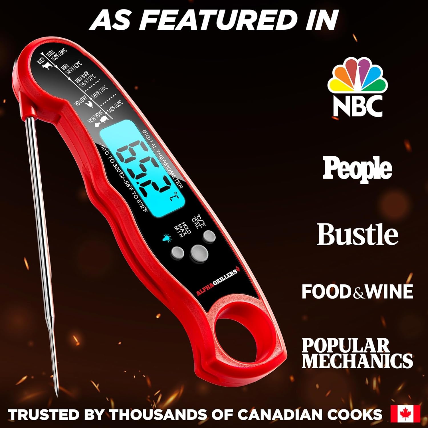Meat Thermometer Digital – Instant Read Food Thermometer | Cooking, Grilling, Air Fryer & BBQ Thermometer, Thermometre a Viande, Birthday Gifts for Men, Him, Husband & Dad