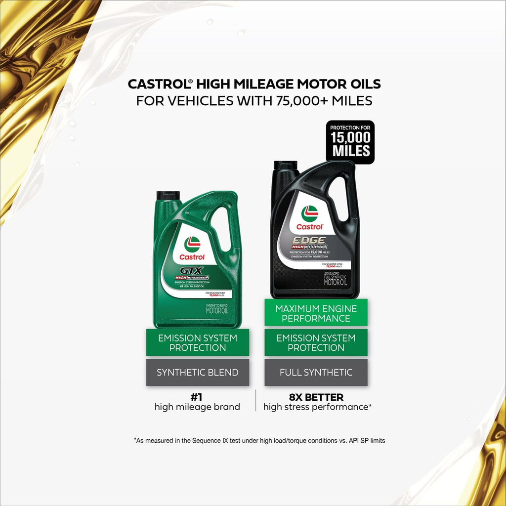 03112 GTX High Mileage 20W-50 Motor Oil - 5 Quart