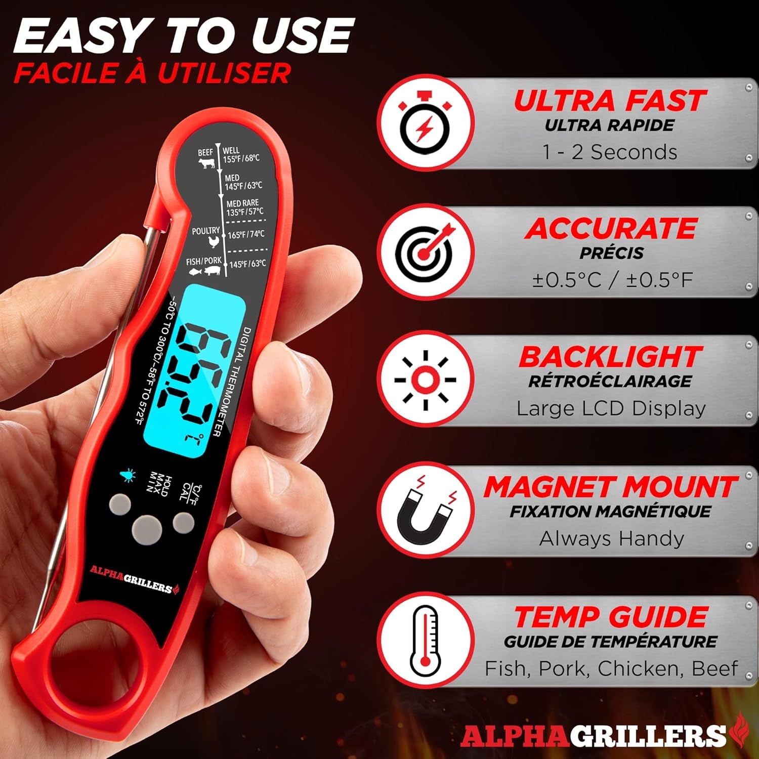 Meat Thermometer Digital – Instant Read Food Thermometer | Cooking, Grilling, Air Fryer & BBQ Thermometer, Thermometre a Viande, Birthday Gifts for Men, Him, Husband & Dad